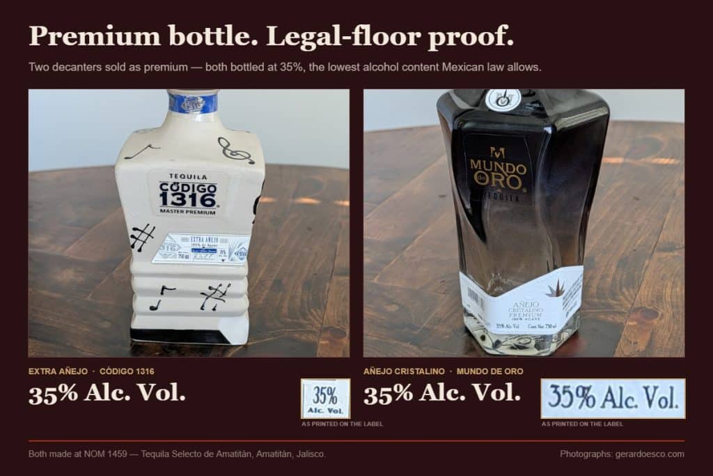 Codigo 1316 Extra Anejo and Mundo de Oro Anejo Cristalino, both front labels reading 35% Alc. Vol.