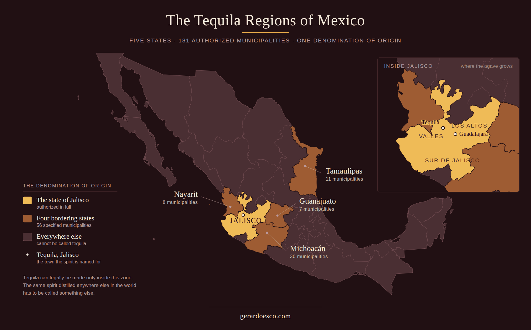 Map of Mexico showing the five states of the tequila denomination of origin — all of Jalisco plus specified municipalities in Guanajuato, Michoacán, Nayarit and Tamaulipas